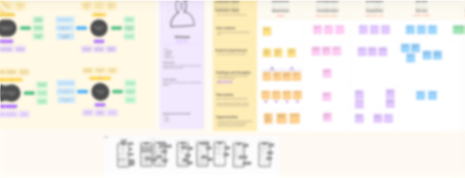 Voice Command assistant